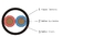 H05RN-F রাবার লেইসেট কেবল কালো সোনালি আঠালো ক্ষারীয় পরিবেশের জন্য শেথ রঙ সরবরাহকারী