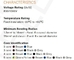 অগ্নি প্রতিরোধক পাওয়ার কেবেল একক কোর পিএইচডেড BS8519 0.6 / 1 কেভি সরবরাহকারী