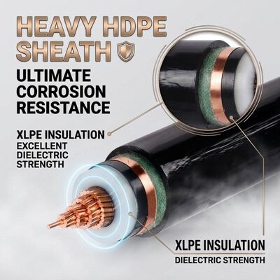Low Smoke Halogen Free LSZH 0.6/1kV 5x16mm2 Copper XLPE Insulated Cable সরবরাহকারী